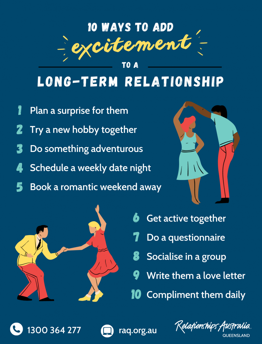Infographic listing 10 ways to add excitement to a long-term relationship